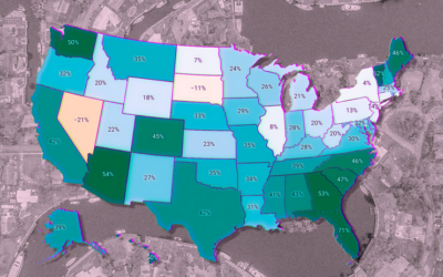 Big changes in Colorado real estate, every major market impacted