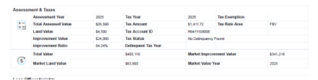 property taxes